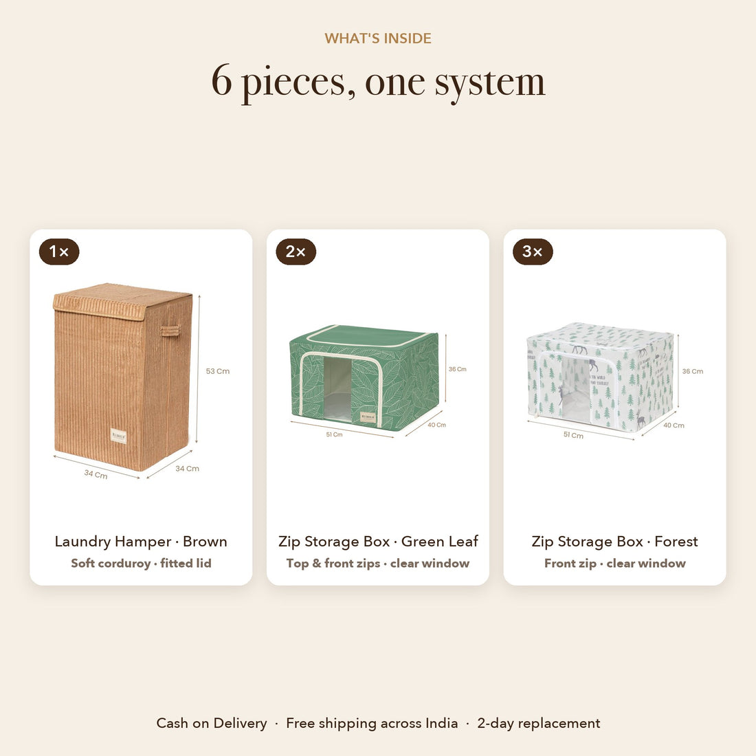 What's inside the RUBHUB Big Wardrobe & Laundry Combo