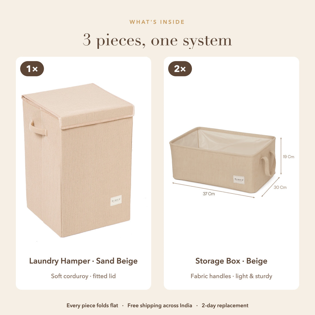 RUBHUB Starter Storage Combo – what's inside