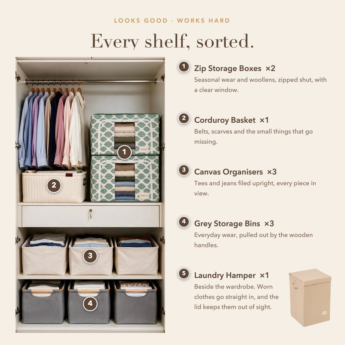 RUBHUB Complete Wardrobe Combo – every shelf sorted